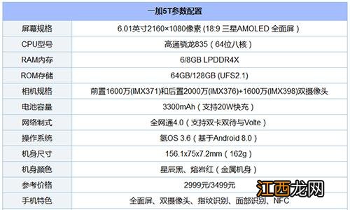 小米mix2和一加5T怎么选？