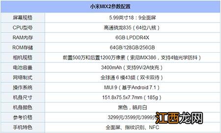 小米mix2和一加5T怎么选？