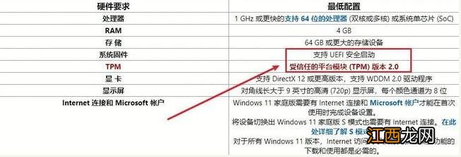 如何抢先更新win11 Windows 11抢先更新完全免费