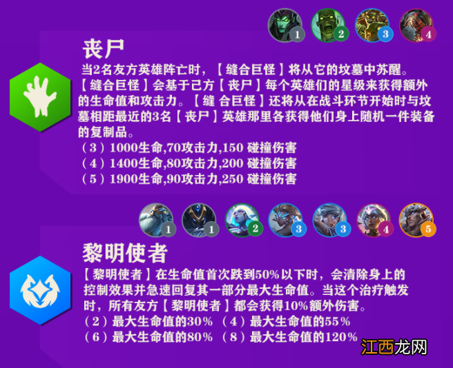 2021全英雄羁绊效果图汇总 金铲铲之战羁绊图大全