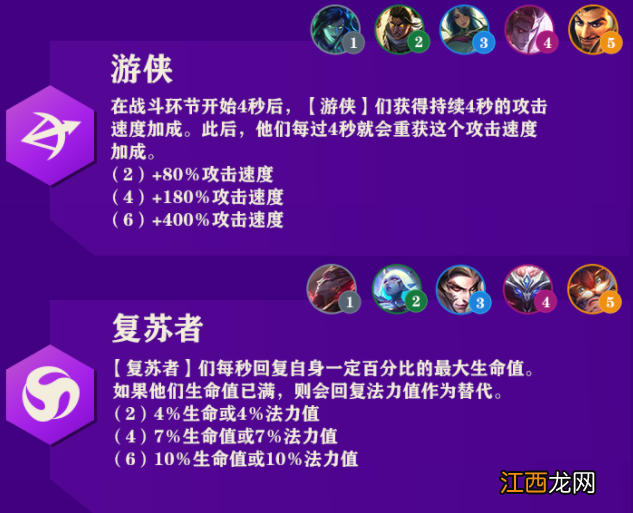 2021全英雄羁绊效果图汇总 金铲铲之战羁绊图大全