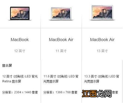 新MacBook和MacBook Air选哪个？对比评测来帮您