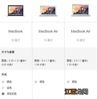 新MacBook和MacBook Air选哪个？对比评测来帮您