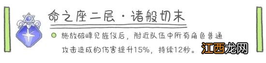 【攻略】云堇攻略