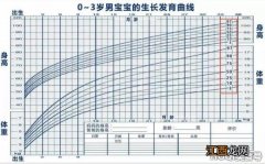 宝宝不爱吃饭怎么办 宝宝不爱吃饭怎么办怎么调理