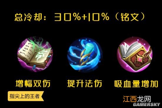 【攻略】貂蝉~之篇