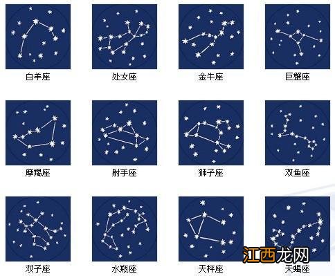 双鱼座形状图 双子座星图，十二星座标准连线图