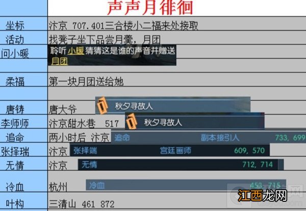 逆水寒声声月徘徊任务完成方法 逆水寒声声月徘徊任务攻略