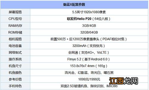 魅蓝S6能比得上魅蓝X?魅蓝S6和魅蓝X对比