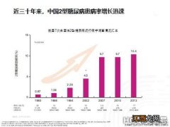 南瓜、土豆、红薯等食物会导致糖尿病发病吗？