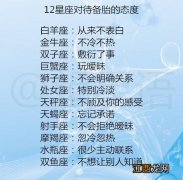 射手座女在床上的表现形式 射手座床上有多凶，射手男第一次约会就强吻