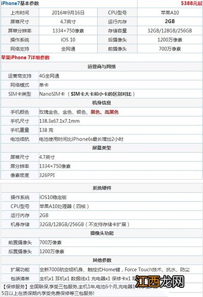 锤子T3和iPhone7哪个好？锤子T3和iPhone7深度对比评测