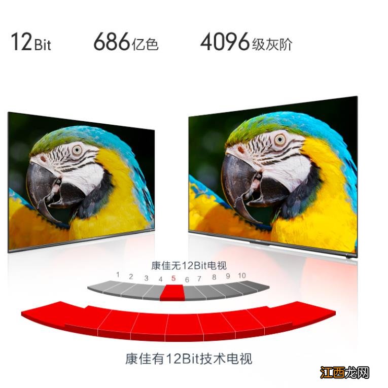 1、评论1：收到65X5 PRO这款电视非常满意