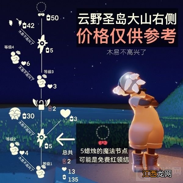 光遇国庆复刻2021先祖兑换图 光遇爬山先祖兑换表内容一览