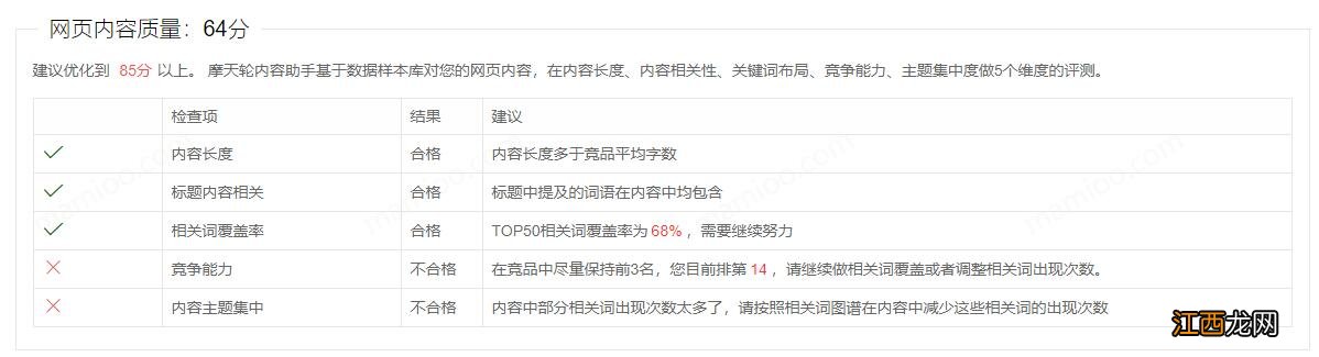 摩天楼网站seo检测工具,附检测报告