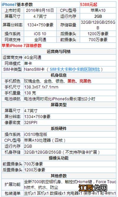 5000左右买什么手机好？2017年5000元左右的手机大全