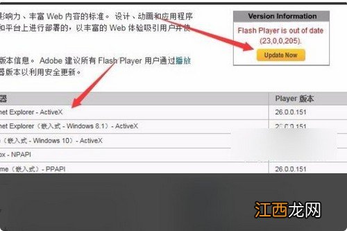 flash版本太低怎么办 当前flash版本过低怎么解决