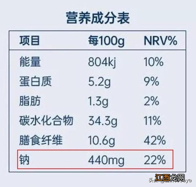 肾结石的人吃点什么好？肾结石尽量多吃什么菜，不妨自己来看下