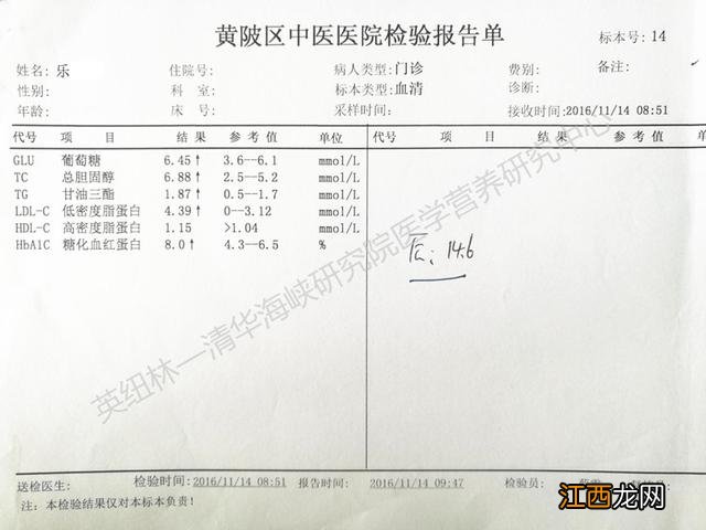 吃什么降血糖最快最好？血糖从14降到6没吃药，简单无难度