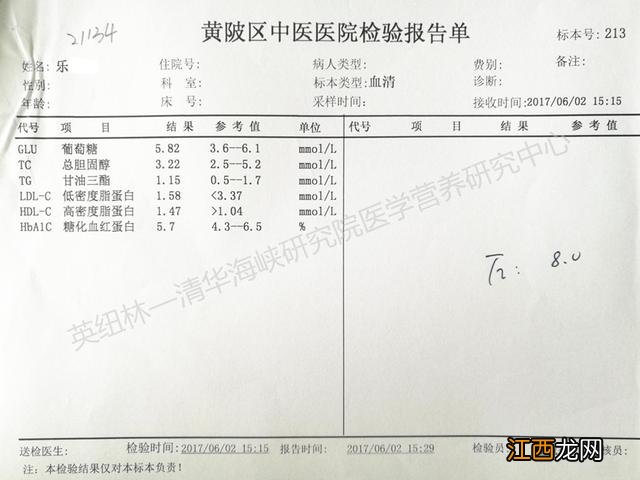 吃什么降血糖最快最好？血糖从14降到6没吃药，简单无难度