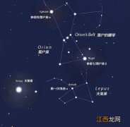 天蝎座星图 处女座星图壁纸，最好看的星空壁纸