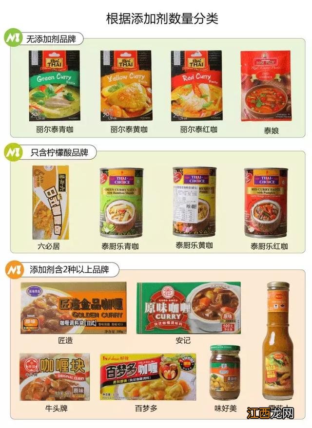 什么品牌的咖喱比较好？有什么牌子的咖喱好买，教给你，你可学会？