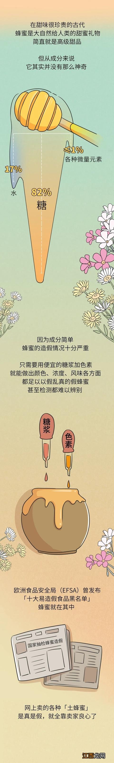 蜂蜜有什么营养功效？蜂蜜 营养价值，掌握这些知识点|科普