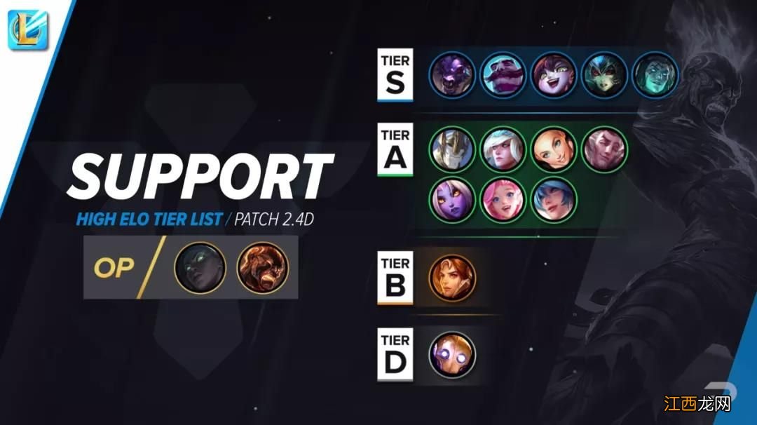 最强射手英雄推荐 英雄联盟手游最强射手是谁