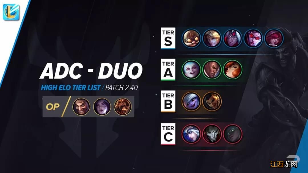 最强射手英雄推荐 英雄联盟手游最强射手是谁