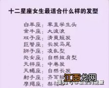 双鱼座真实智商 处女座心理测试智商，心理测试情商智商双高