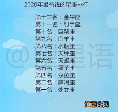 2022年星座运势完整版 处女座2020，星座运势2020年