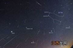 双子座位于哪个星系 怎么找到双子座的位置，双子星座