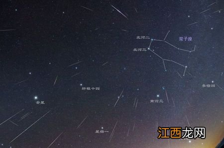 双子座位于哪个星系 怎么找到双子座的位置，双子星座