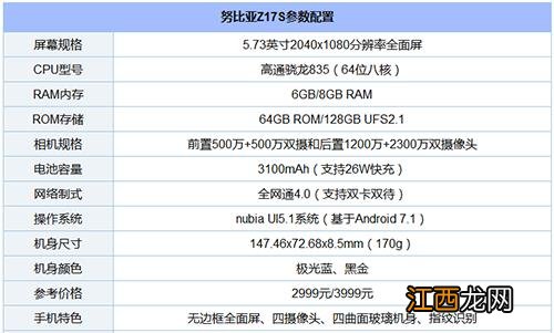 骁龙835手机哪一款好？6款值得入手的骁龙835手机推荐