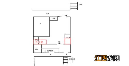 16种风水极差的住宅 长方形户型风水，房子有灵性的表现