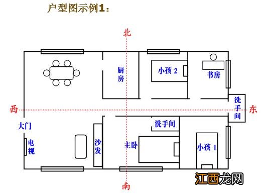 床摆放的最佳方位图解 门与床最佳摆放位置图，一个卧室两个窗户怎么装修