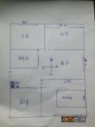 床头和门在同一面墙效果图 风水学床头朝哪个方向睡觉最好，卧室挂什么画旺财旺运