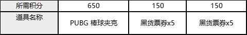 绝地求生2021万圣节免费皮肤获取攻略 绝地求生2021万圣节免费皮肤怎么获取