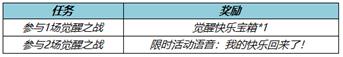 王者荣耀觉醒之战几点开始？1月29日觉醒之战开启时间[多图]