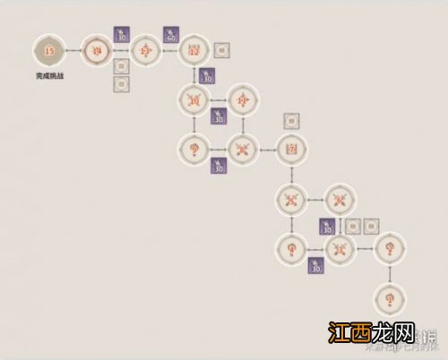 谜境悬兵第二阶段全宝箱位置 原神谜境悬兵第二阶段宝箱位置大全