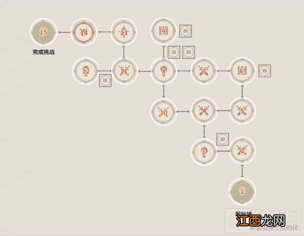 谜境悬兵三仇忌森动之寮宝箱位置 原神仇忌森动之寮宝箱位置