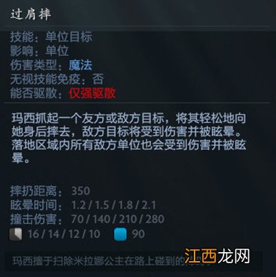 玛西技能天赋效果介绍 dota2玛西技能是什么