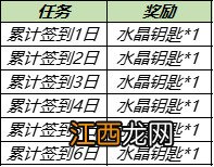 王者荣耀水晶钥匙获取方法大全 王者荣耀水晶钥匙怎么获得