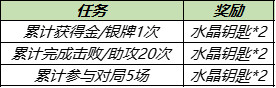 王者荣耀水晶钥匙获取方法大全 王者荣耀水晶钥匙怎么获得