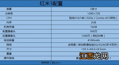 红米3上手评测：性价比无敌