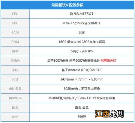 荣耀畅玩6好不好用？荣耀畅玩6评测