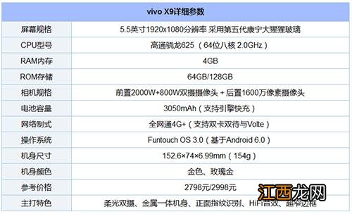 华为麦芒6和vivoX9选哪个?华为麦芒6和vivo X9对比