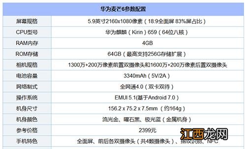 华为麦芒6和vivoX9选哪个?华为麦芒6和vivo X9对比
