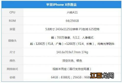 iPhone X值不值得入手？iPhoneX评测体验