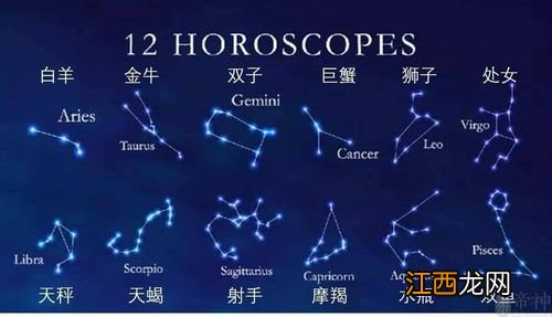 星星名称大全图解 双子座的星星名称，星星都有什么名字